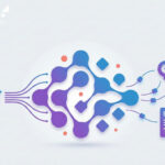 Automatización de llamadas comerciales con IA para eCommerce B2B