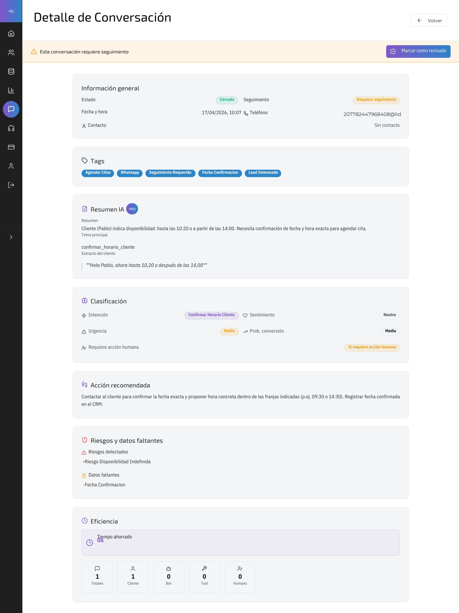 Detalle de conversación